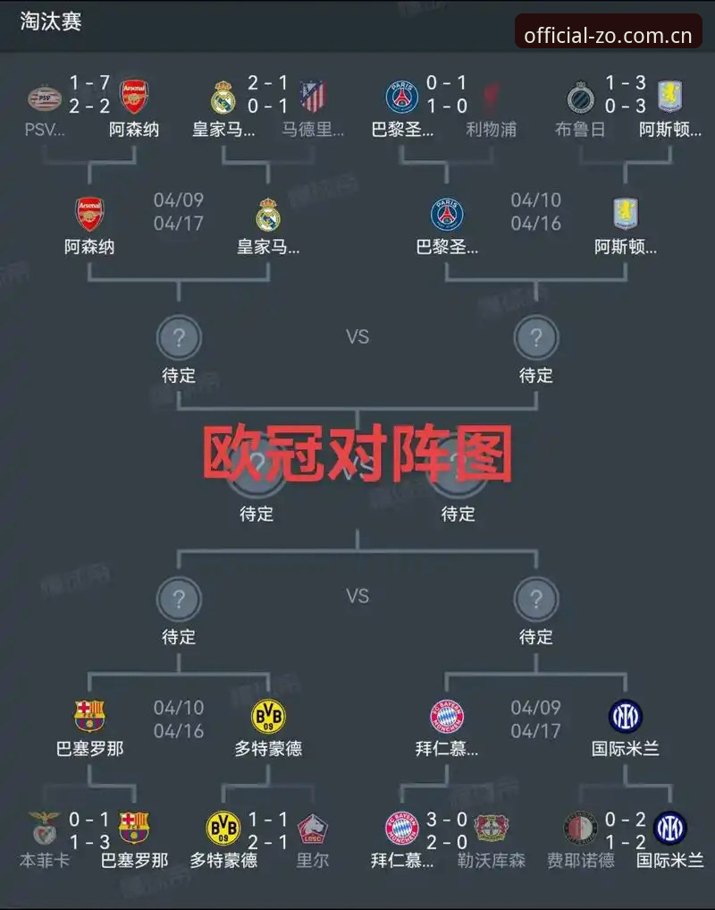 欧联杯决赛复盘教程：从维拉夺冠看埃梅里的欧联征服之路