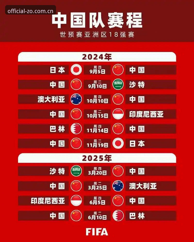 中欧体育官方平台2026最新版本 世界杯66队扩军vs中国男足机会:中欧体育官方平台2026最新版本深度解析