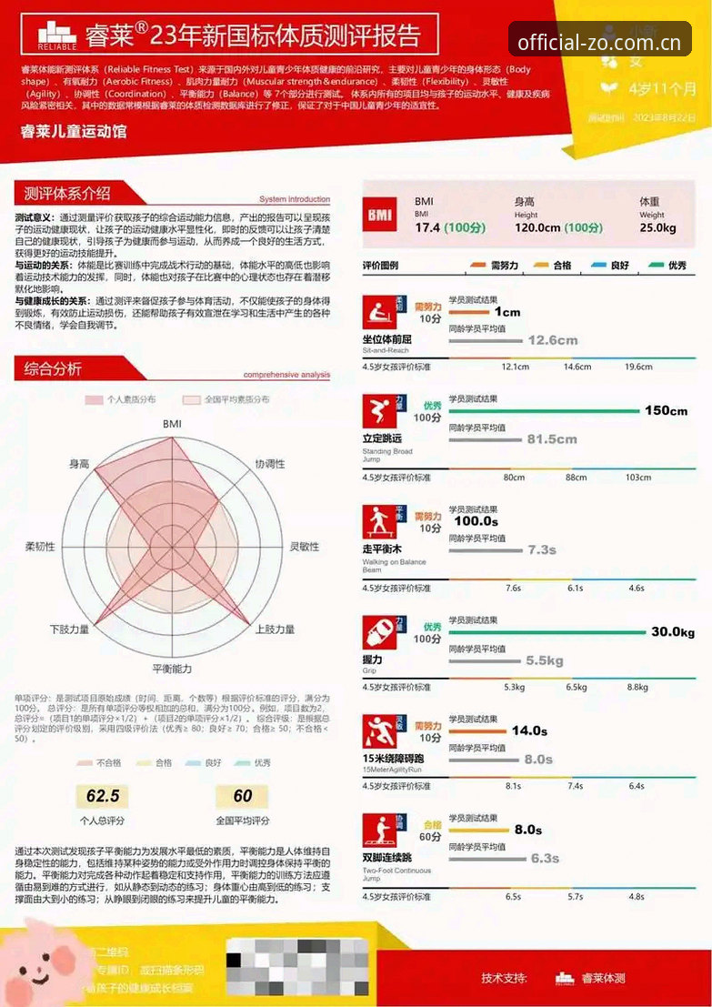 中欧体育可靠吗？从技术评测到用户体验的全面分析